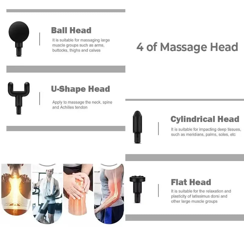 Portable Fascia Gun 2025 Deep Tissue Massage Machine – Lightweight Rechargeable Body Massager for Pain Relief Relaxation
