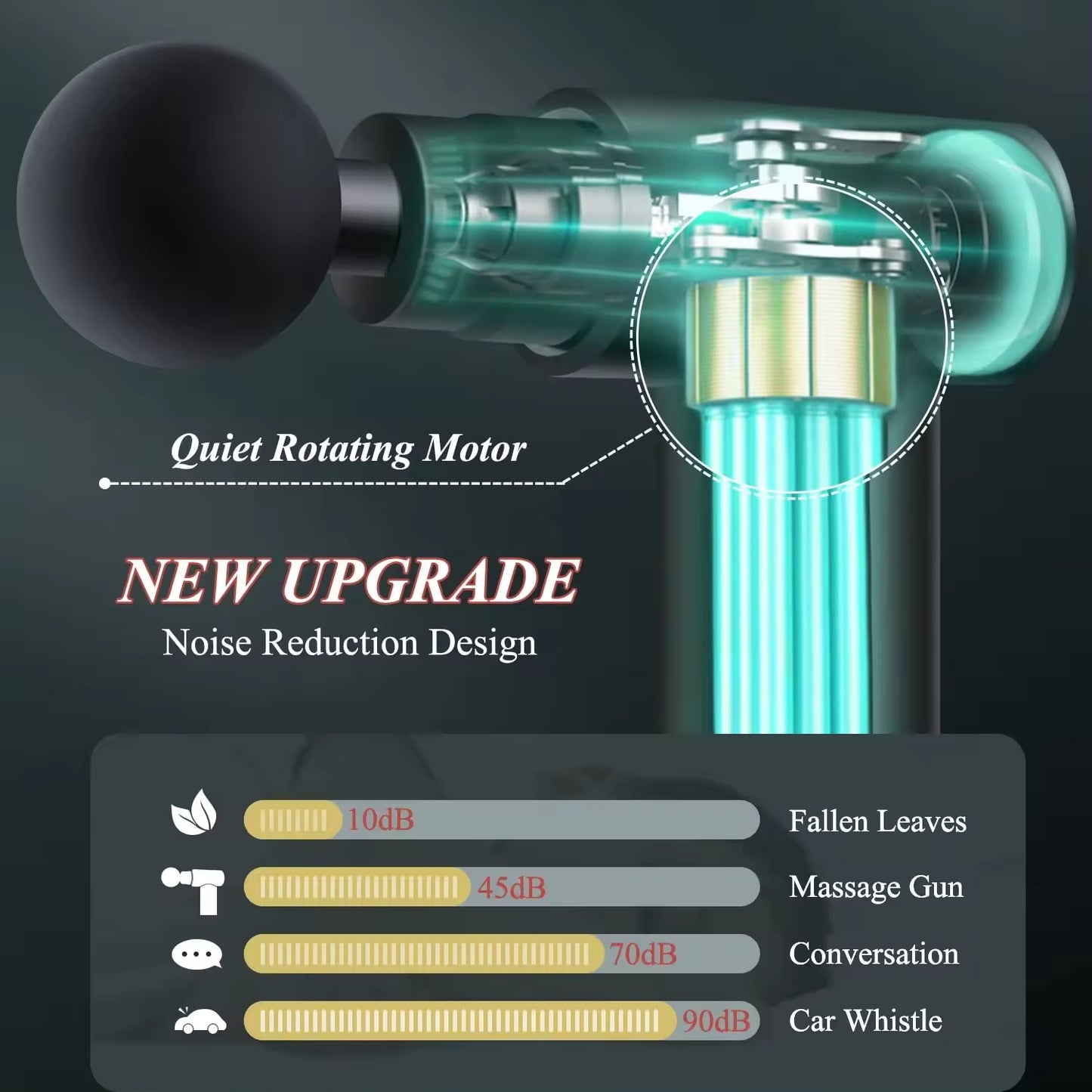 Portable Fascia Gun 2025 Deep Tissue Massage Machine – Lightweight Rechargeable Body Massager for Pain Relief Relaxation